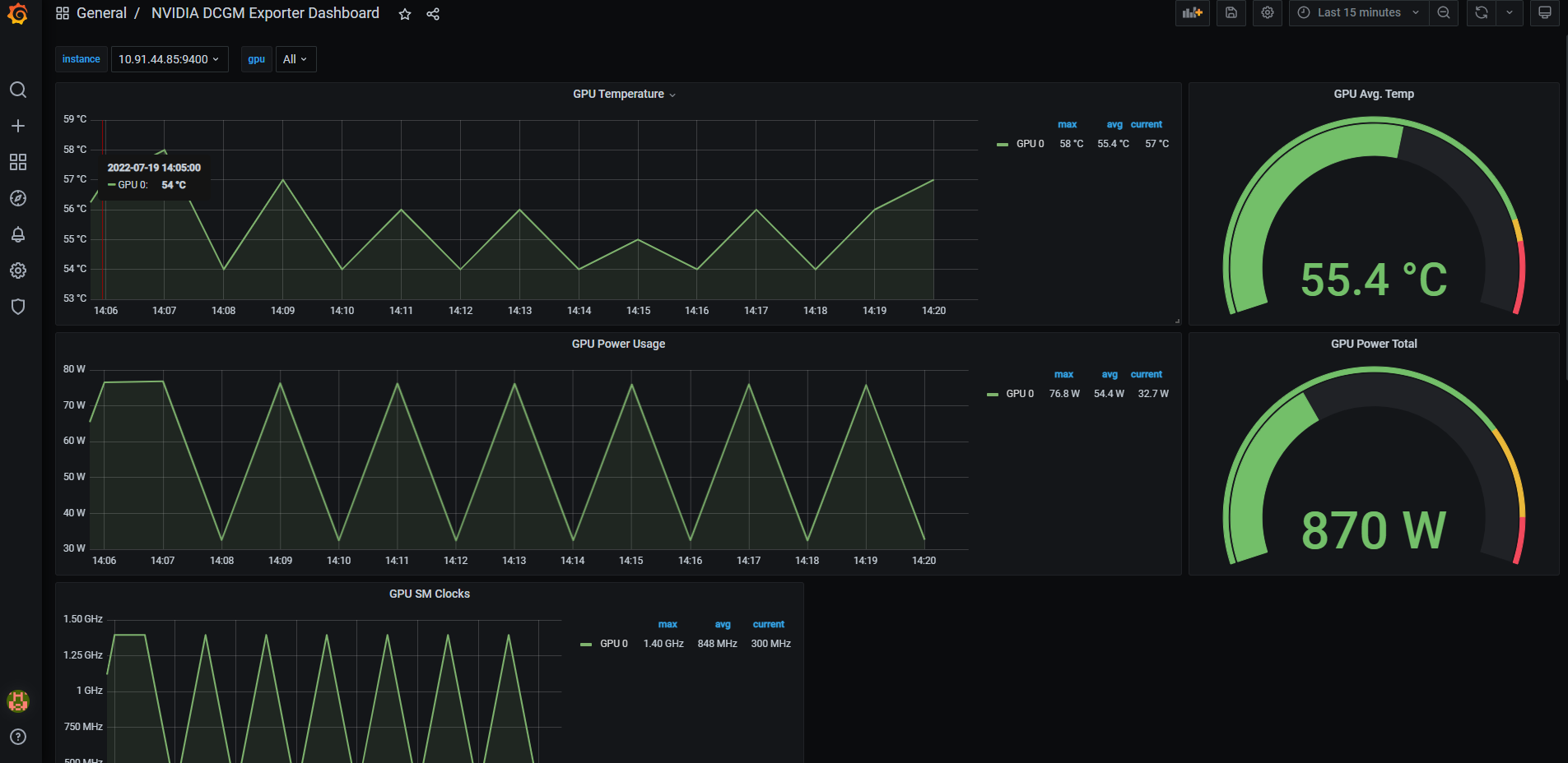 gpu-dashboard