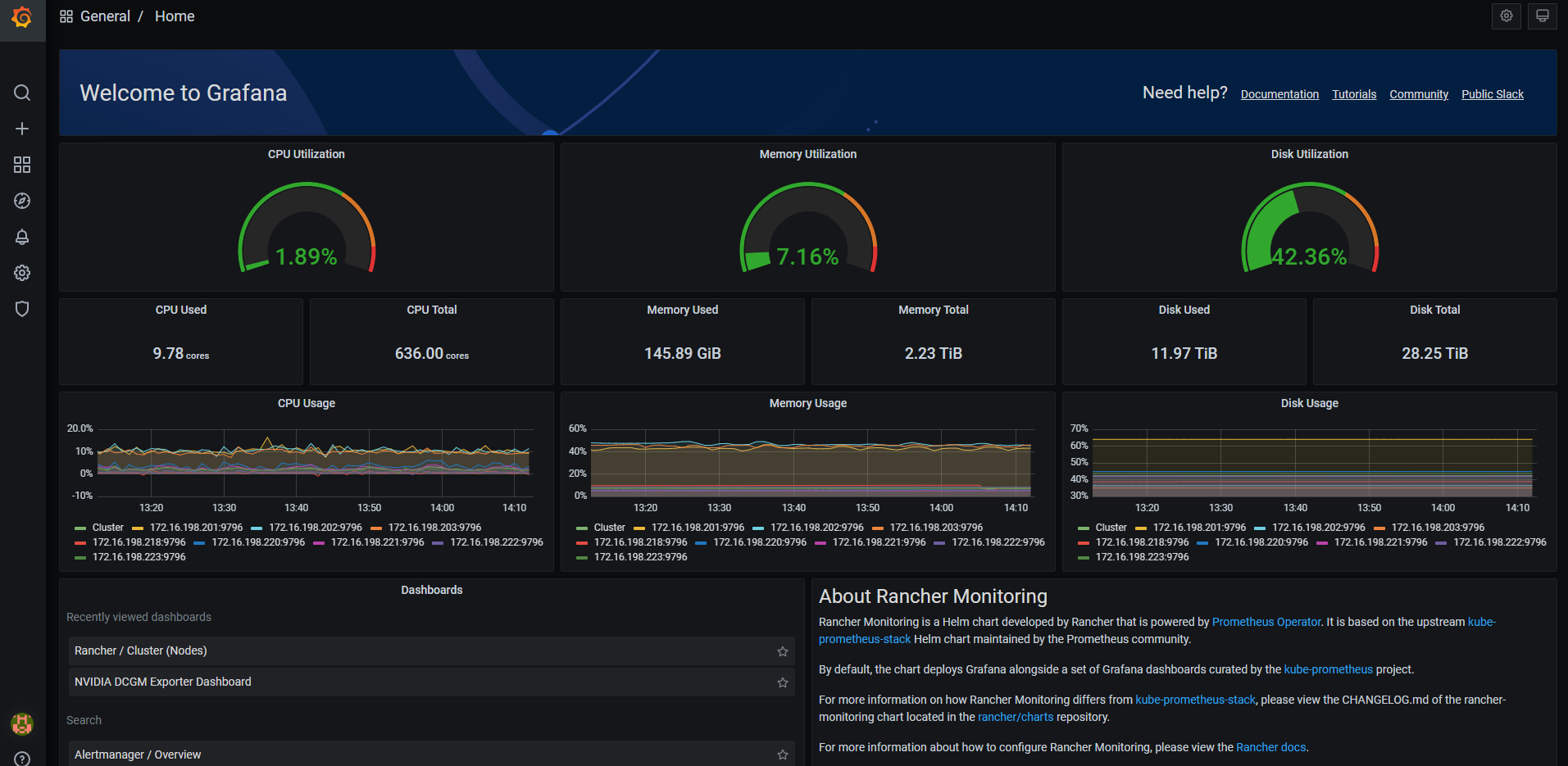 grafana